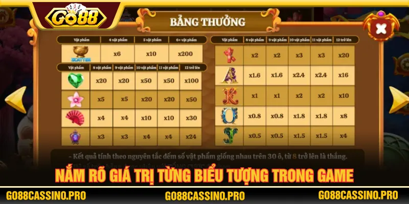 Giá trị nổ hũ Mèo Tài Lộc đa dạng tối ưu lợi nhuận