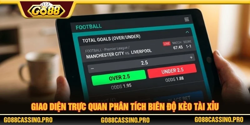Giao diện trực quan phân tích biên độ kèo tài xỉu Giao diện trực quan phân tích biên độ kèo tài xỉu
